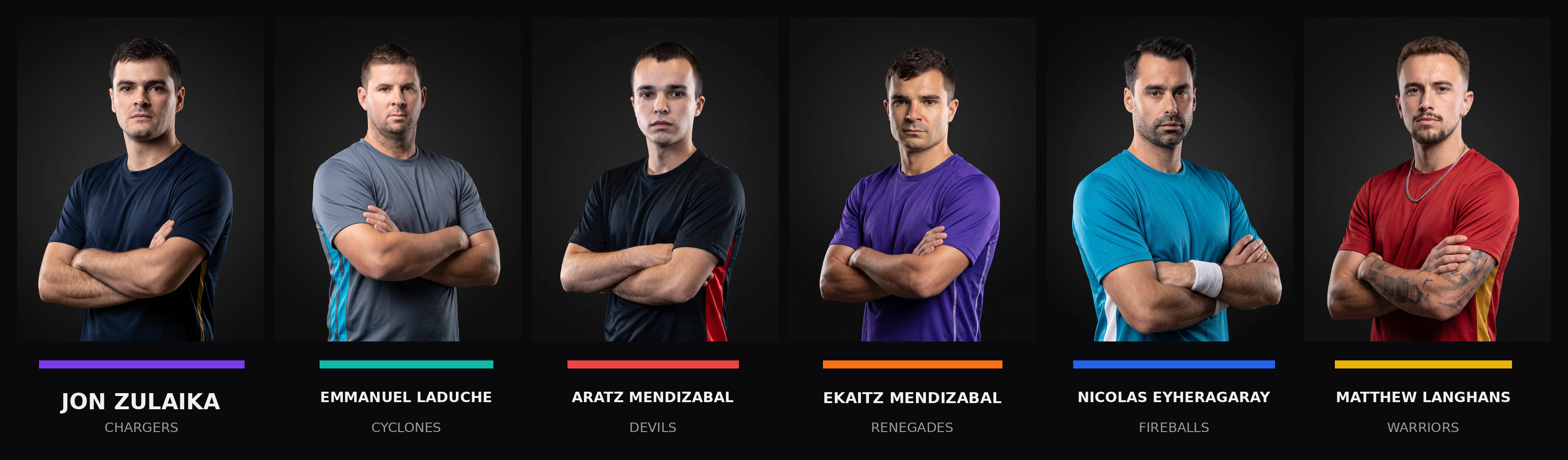 Portraits of the six World Jai Alai League captains: Jon Zulaika (Chargers), Emmanuel Laduche (Cyclones), Aratz Mendizabal (Devils), Ekaitz Mendizabal (Renegades), Nicolas Eyheragaray (Fireballs), and Matthew Langhans (Warriors).